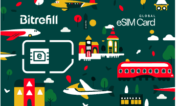 Bitrefill eSIM Global